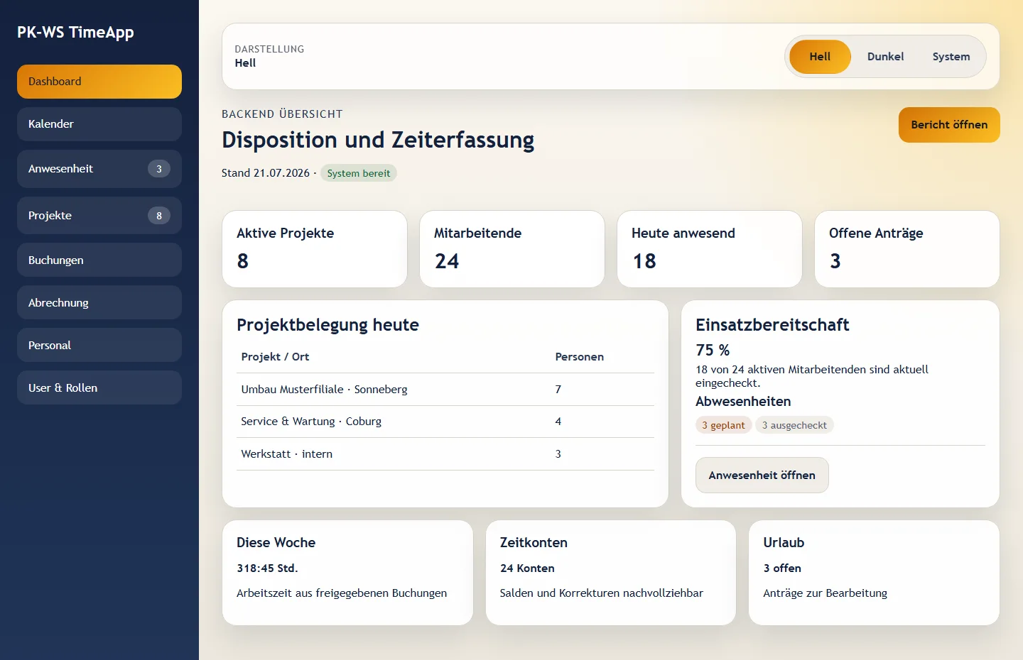 TimeApp Admin-Dashboard mit synthetischen Demo-Daten zu Projekten und Anwesenheit